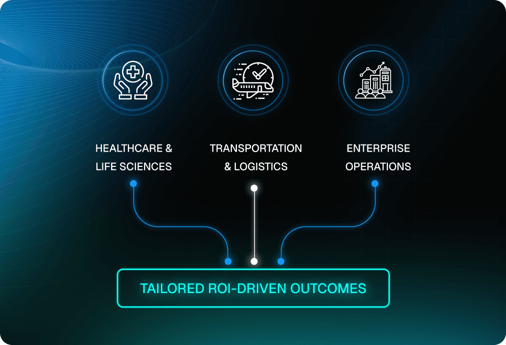 Industry-Specific Services